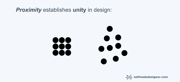 examples of unity in graphic design