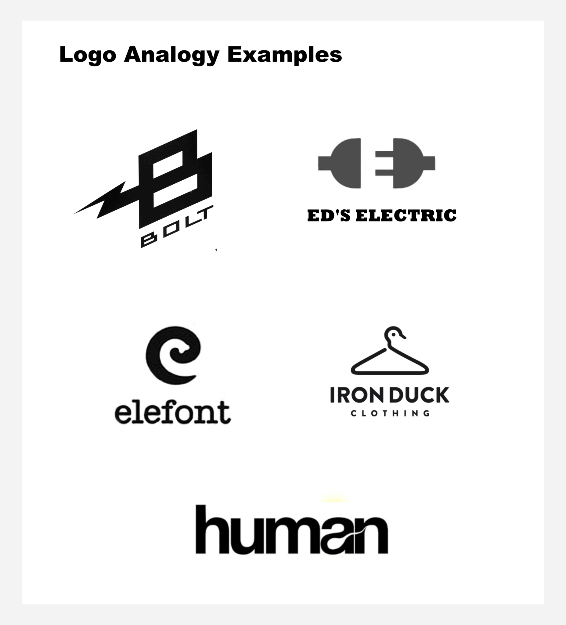 Parts of a Logo [Explained] - Self-Made Designer