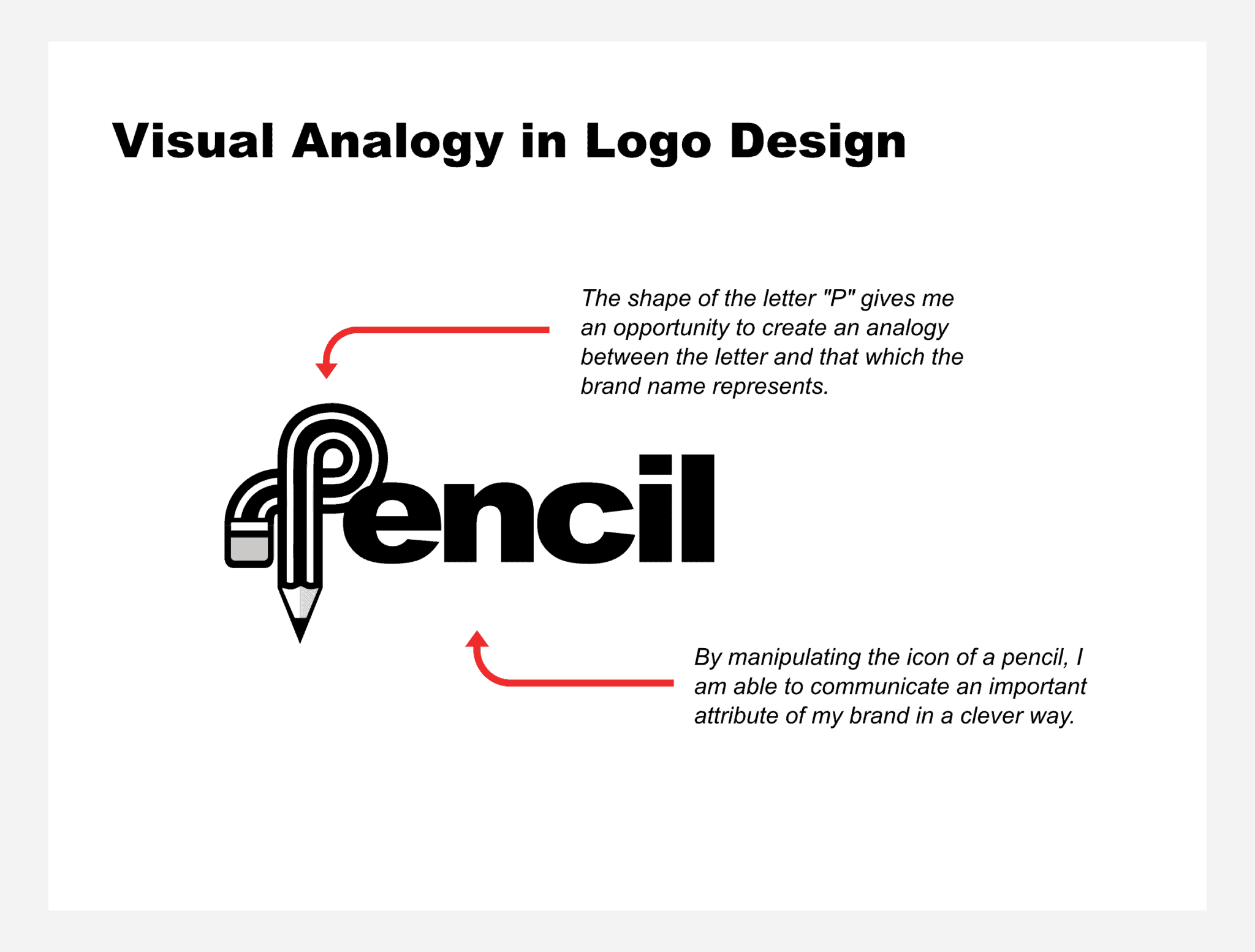 parts-of-a-logo-explained-self-made-designer