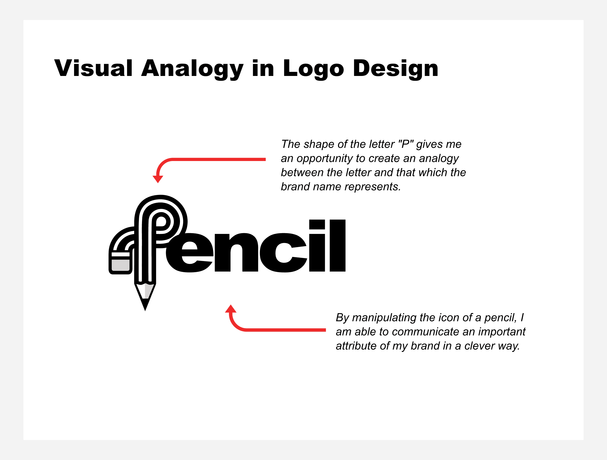 Visual analogy in logo design explained